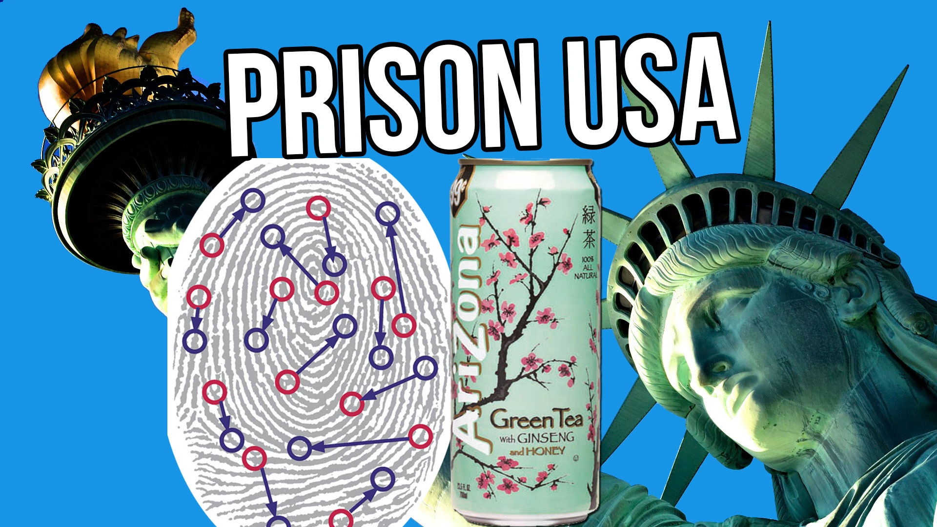 Is Government Turning the World Into A Prison